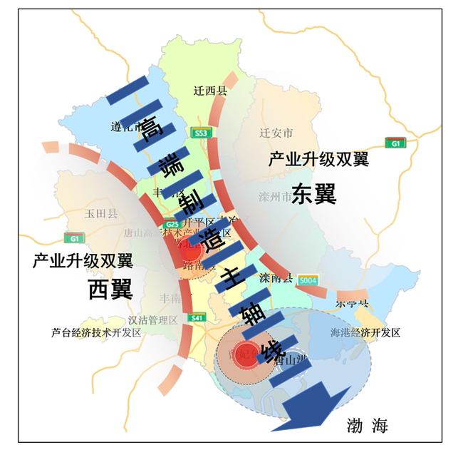 南涧彝族自治县科学技术与工业信息化局最新发展规划概览