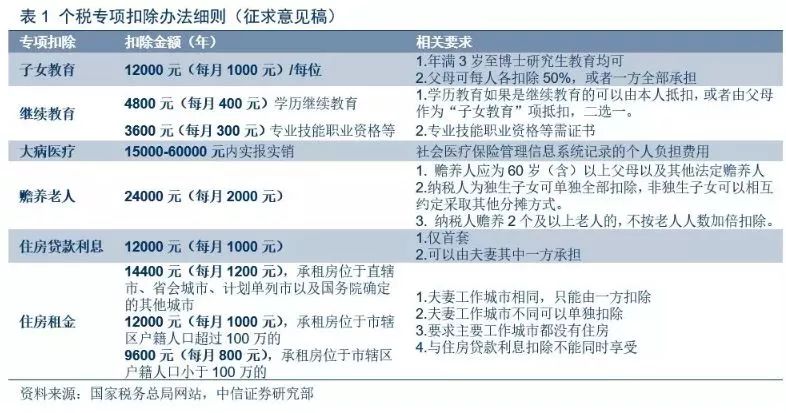 乐平市防疫检疫站最新招聘信息及内容探讨