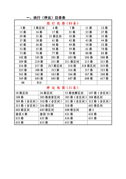 犀羼村最新交通新闻更新，道路发展与交通动态