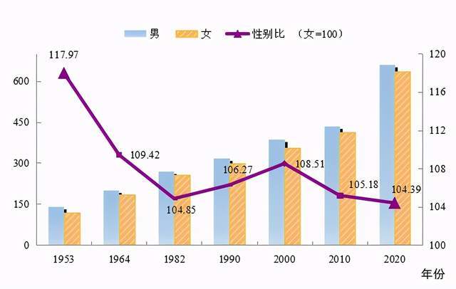 和林格尔县数据和政务服务局人事任命动态更新