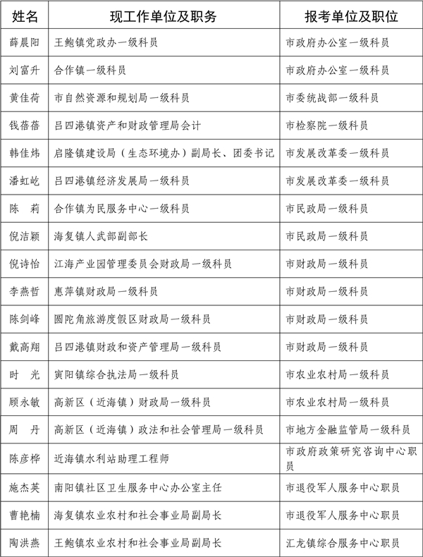 2024年12月1日 第7页