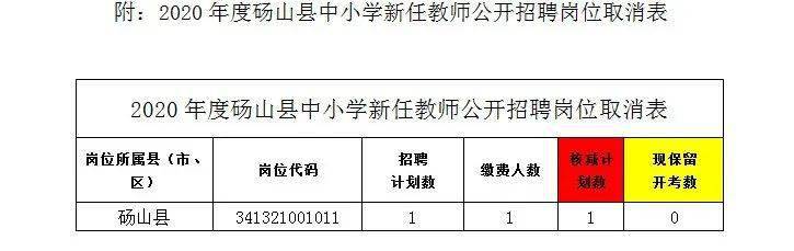 微山县特殊教育事业单位最新项目进展及其社会影响概述