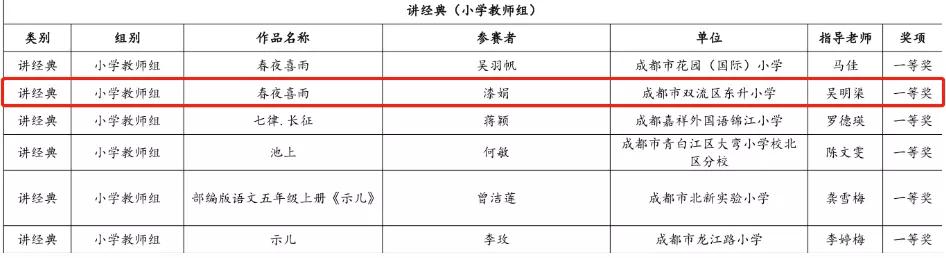 东升巅峰之作，探索卓越之路的启示