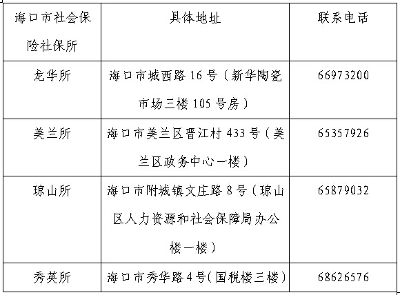 美兰区人力资源和社会保障局领导团队全新亮相，未来展望与展望