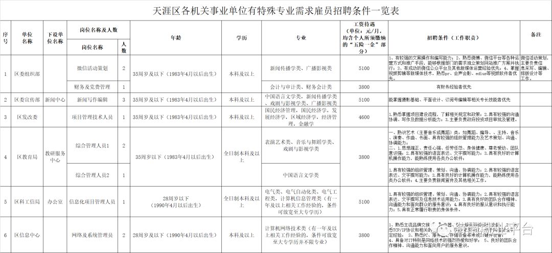 确山县公路运输管理事业单位人事任命，推动事业高效发展与管理团队建设