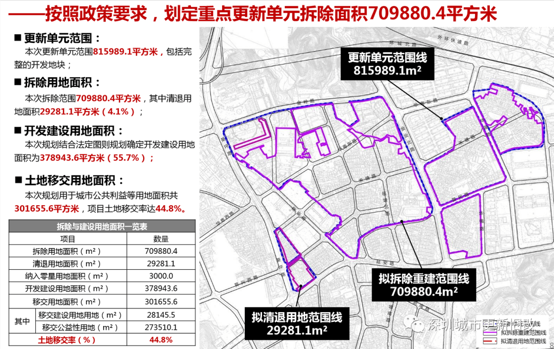 雷州市退役军人事务局未来发展规划展望