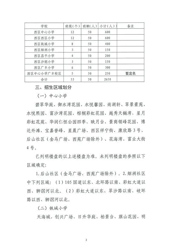 芦滩村民委员会发展规划概览