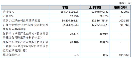 江口县数据和政务服务局推动数字化转型，优化政务服务新进展亮相