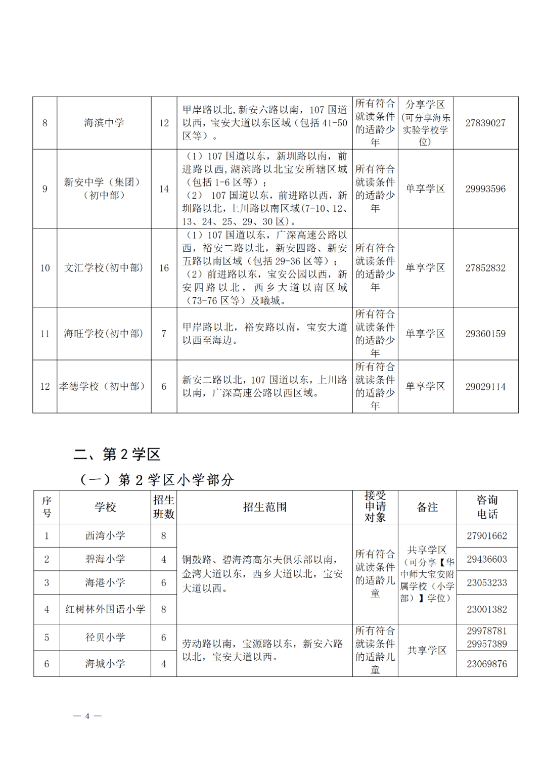 新抚区教育局领导团队引领教育改革与发展新篇章