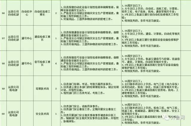 游仙区特殊教育事业单位招聘信息与动态分析概览