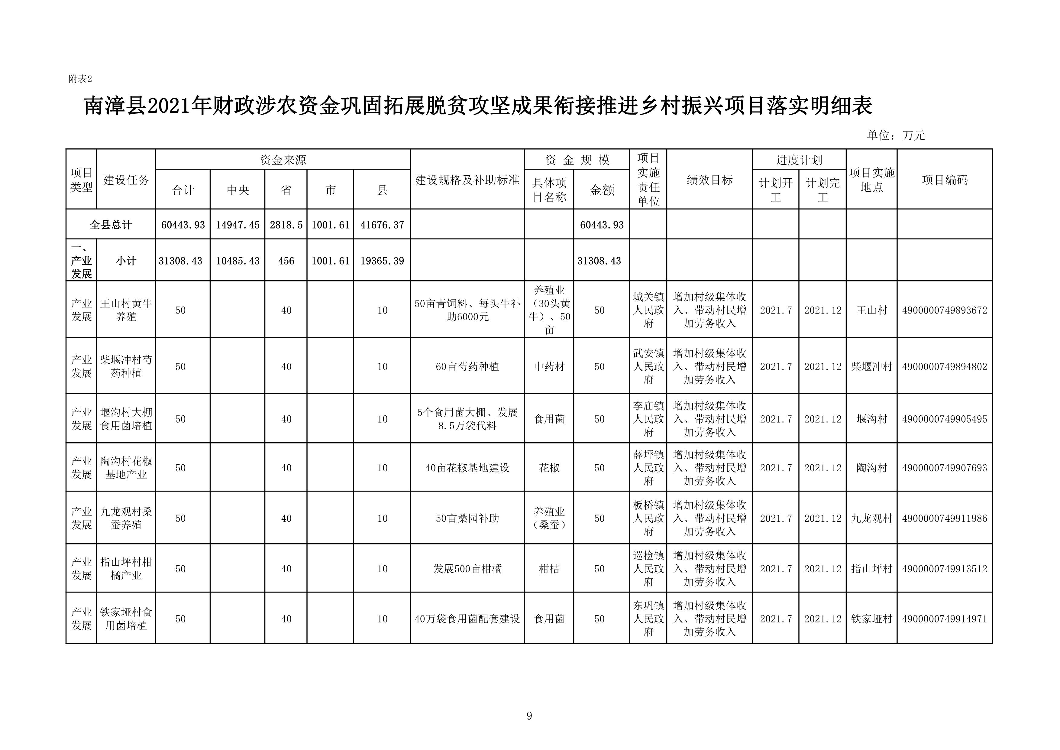 2024年12月4日 第29页