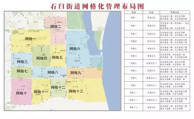 石臼街道最新发展规划，塑造未来城市新面貌蓝图