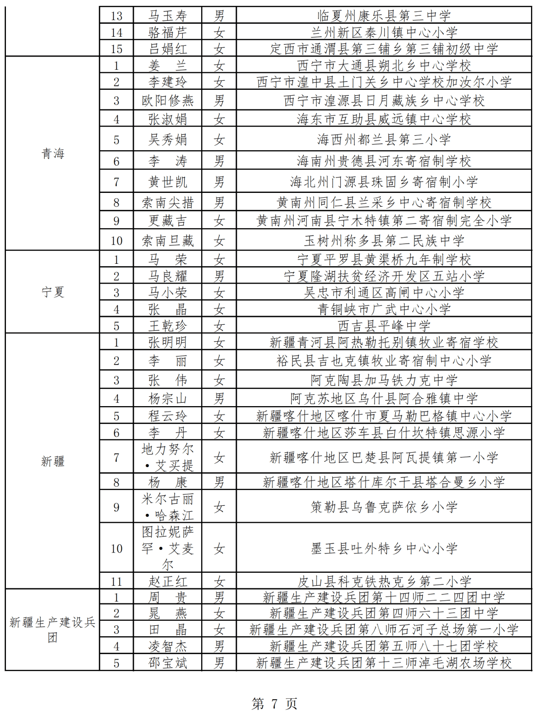 套里庄乡人事任命最新动态与影响分析