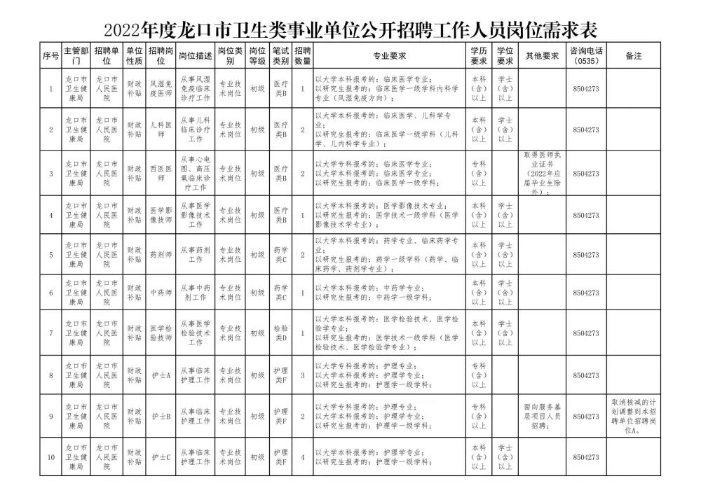 埕口镇最新招聘信息全面解析