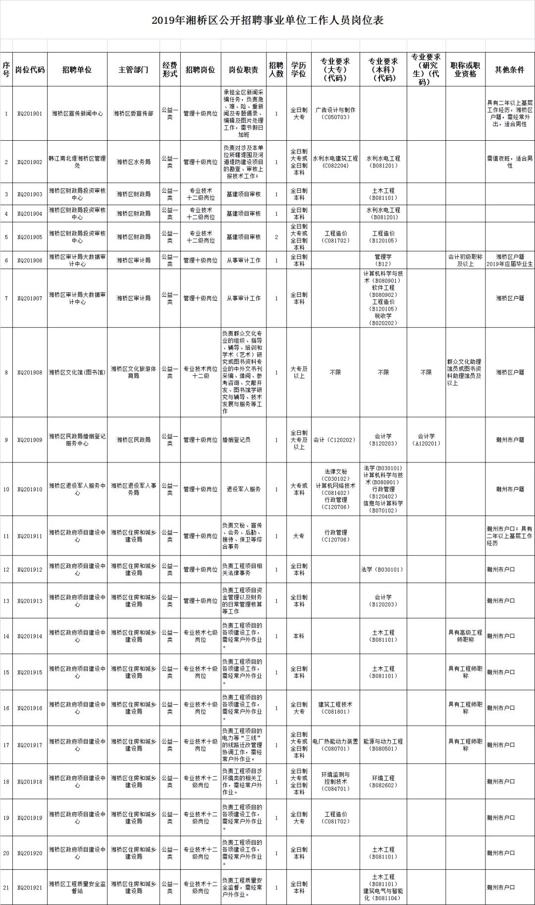 2024年12月4日 第10页