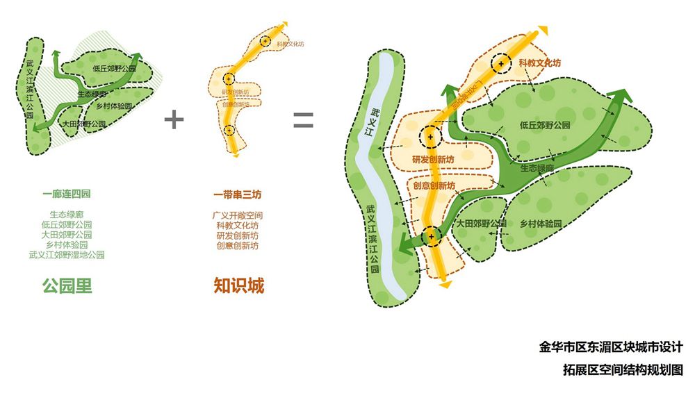 福海县小学未来发展规划展望