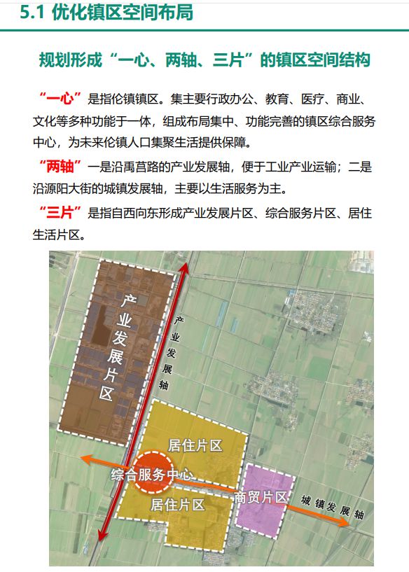 公安镇未来繁荣蓝图，最新发展规划揭秘