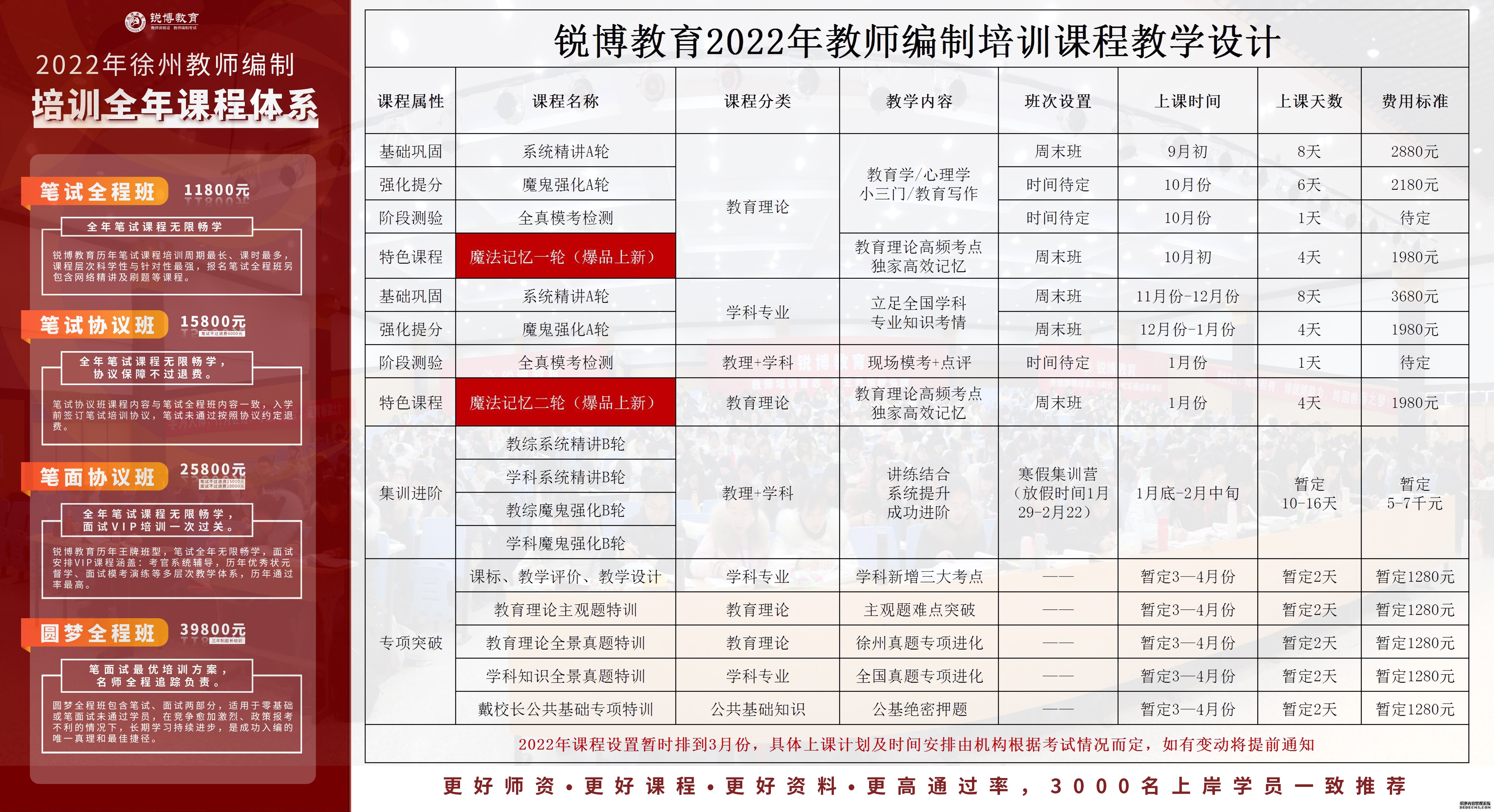 长垣县成人教育事业单位发展规划展望