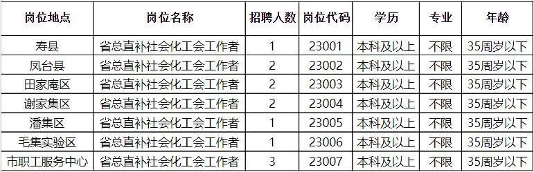 新干县计生委最新招聘信息与动态概览