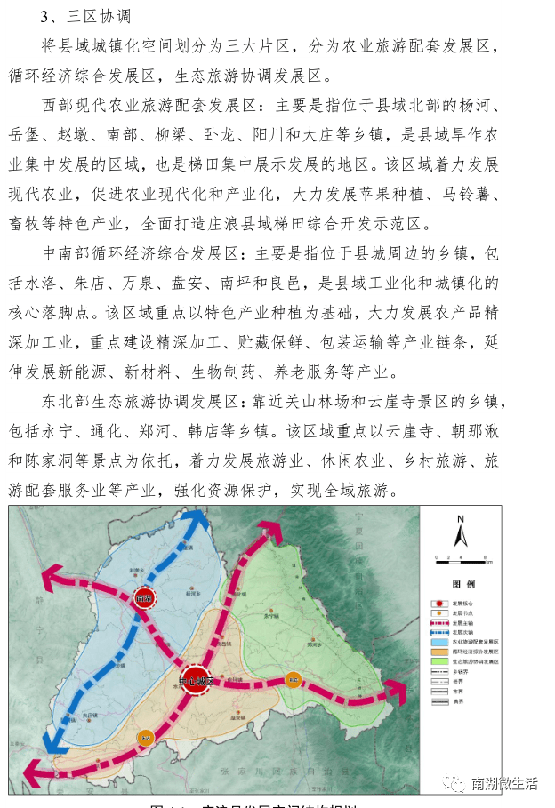 通渭县自然资源和规划局最新发展规划概览