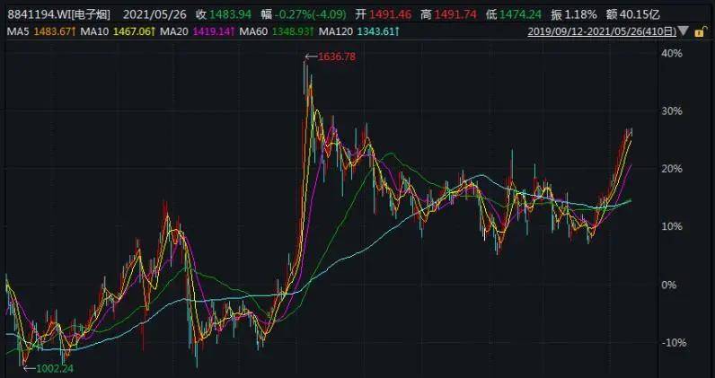 青浦区市场监督管理局最新发展规划概览