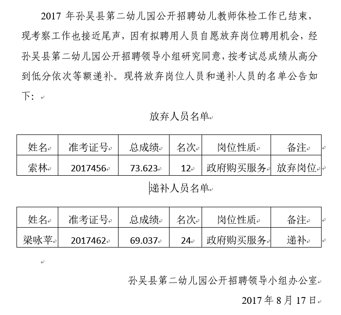 孙吴县特殊教育事业单位最新项目探索与实践成果展示