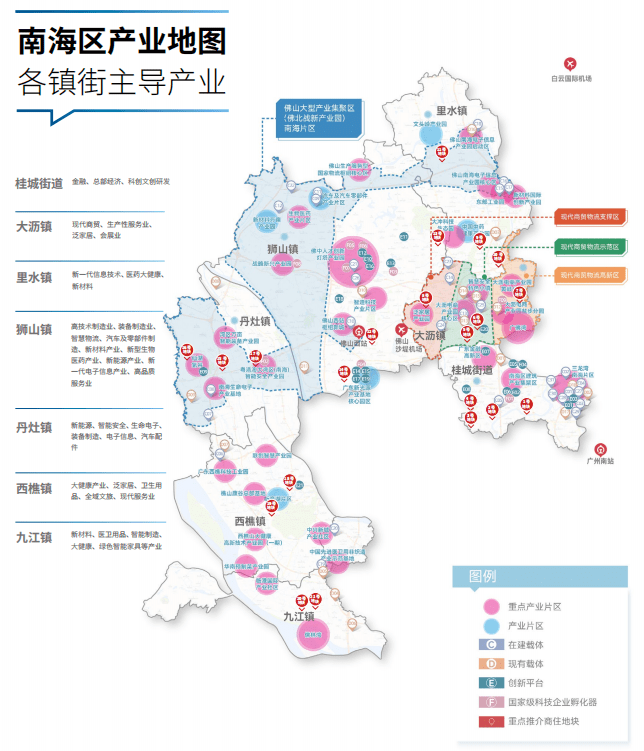 南海区公路运输管理事业单位发展规划展望