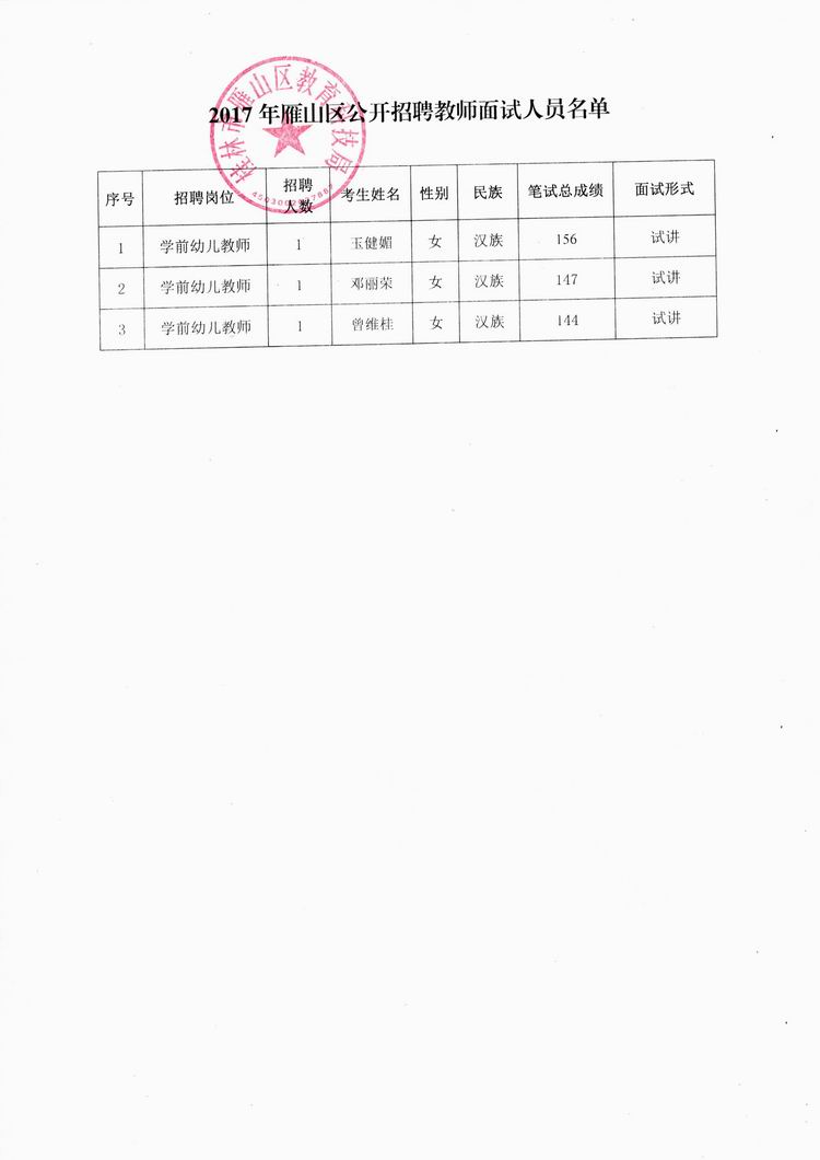 雁山区初中招聘启事概览