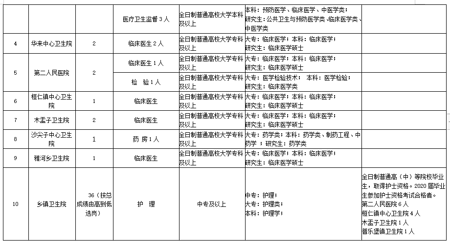 桓仁满族自治县图书馆人事任命，开启文化事业新篇章