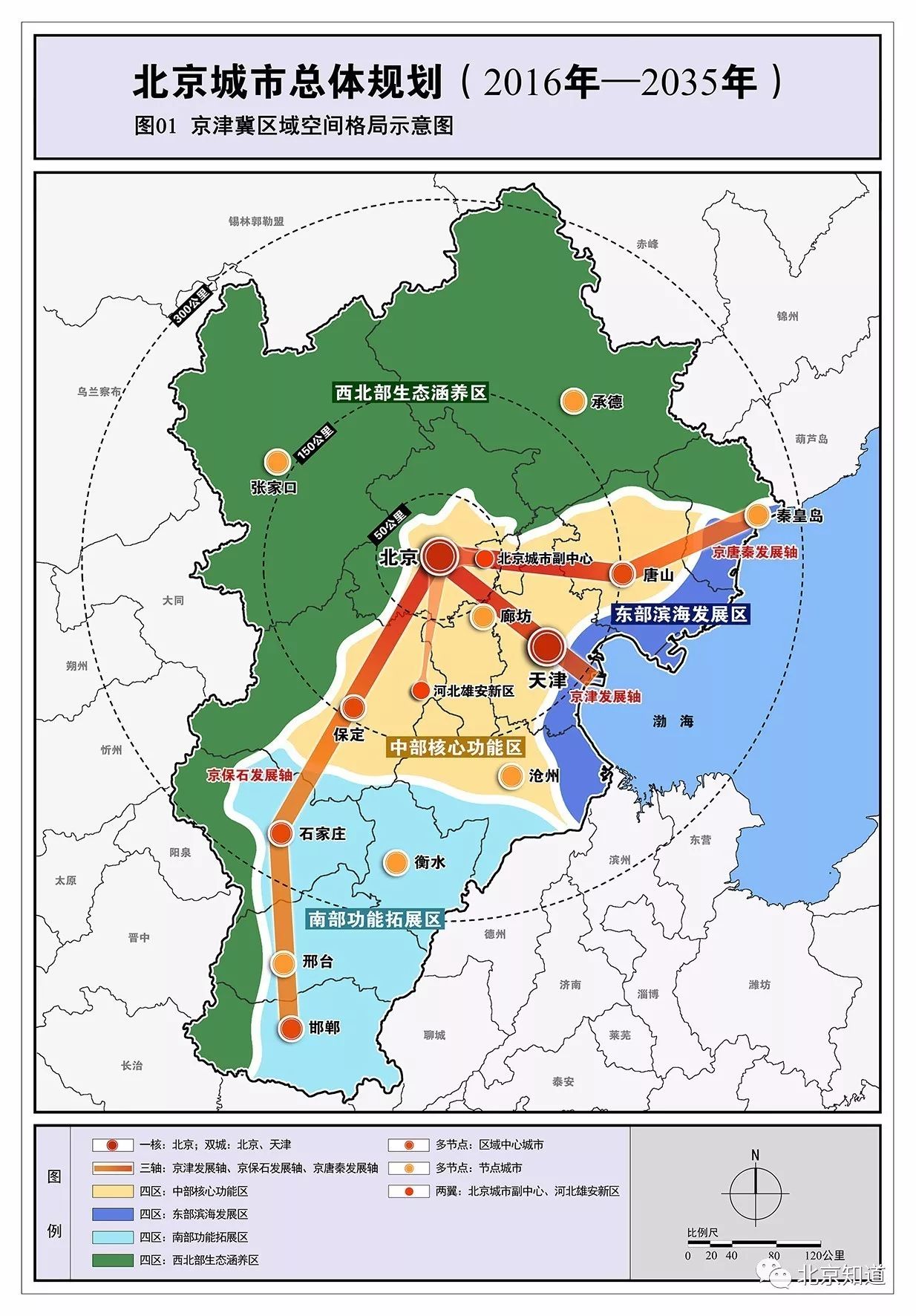 宽城区农业农村局最新发展规划概览