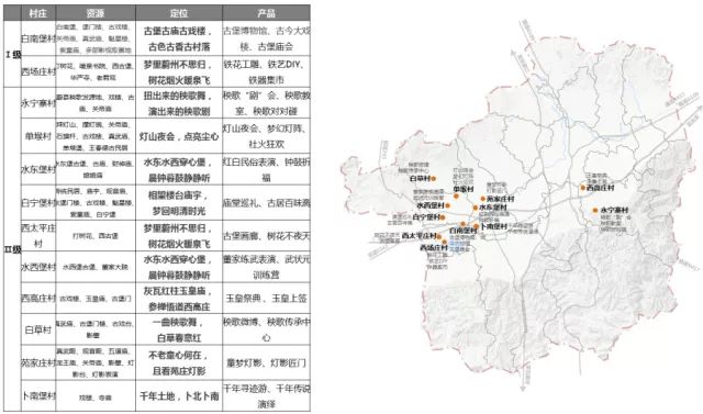 八家子乡最新发展规划概览