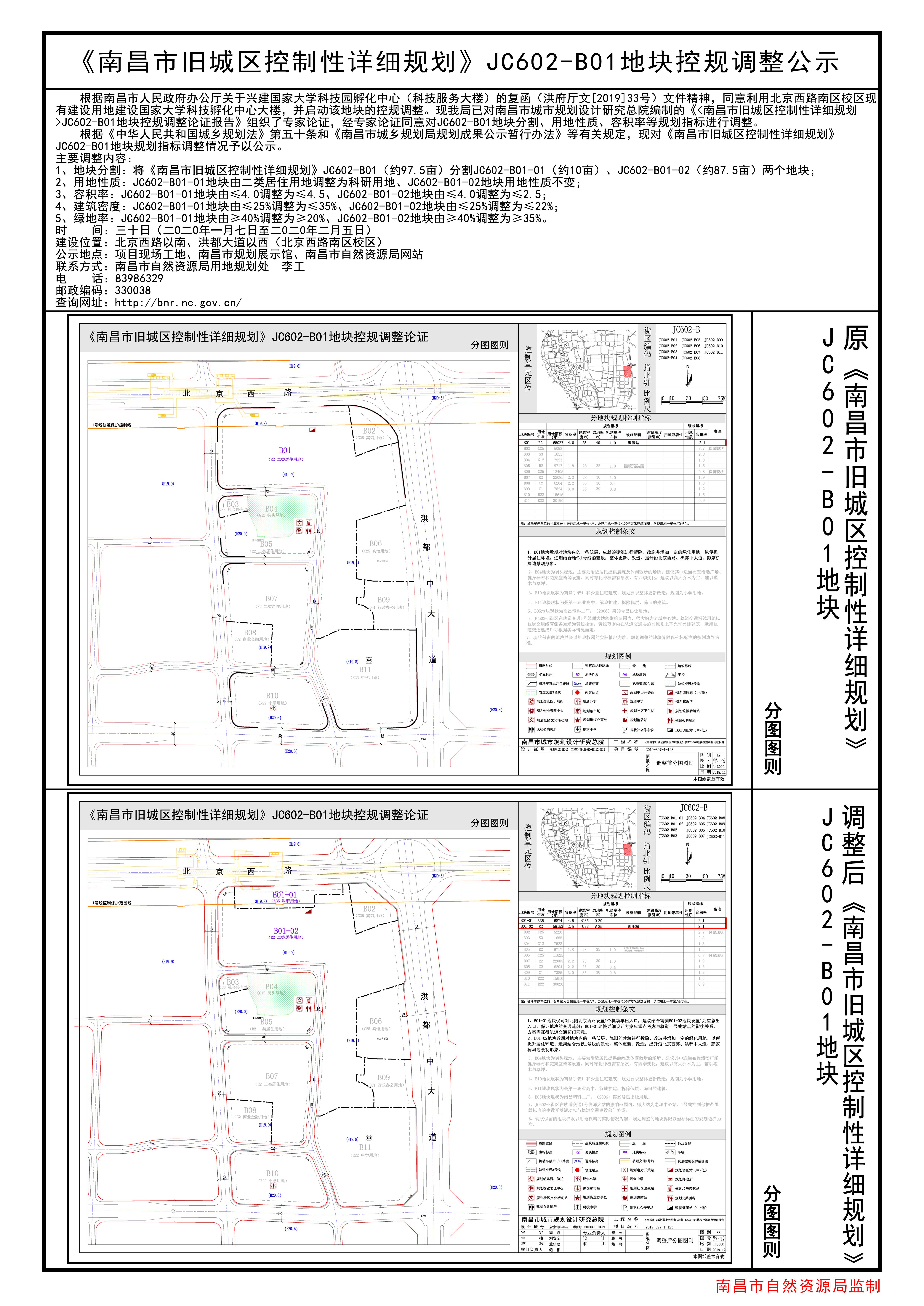 老城区自然资源和规划局最新项目，重塑城市生态与未来展望