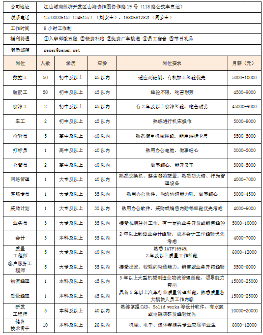 江山市体育局最新招聘启事