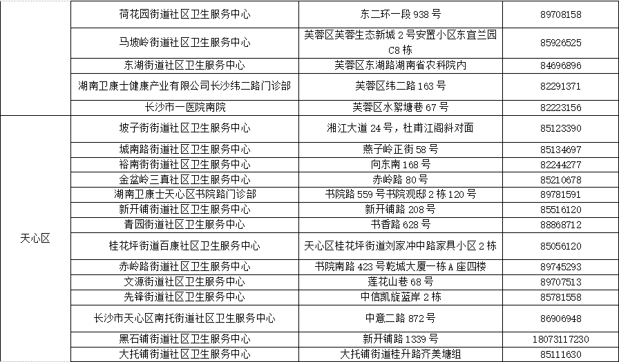 长宁区康复事业单位人事任命揭晓，重塑康复领域领导力量