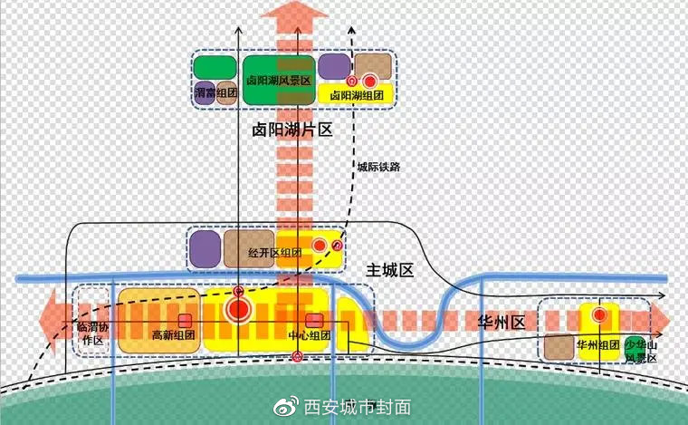 渭滨区发展和改革局最新发展规划概览