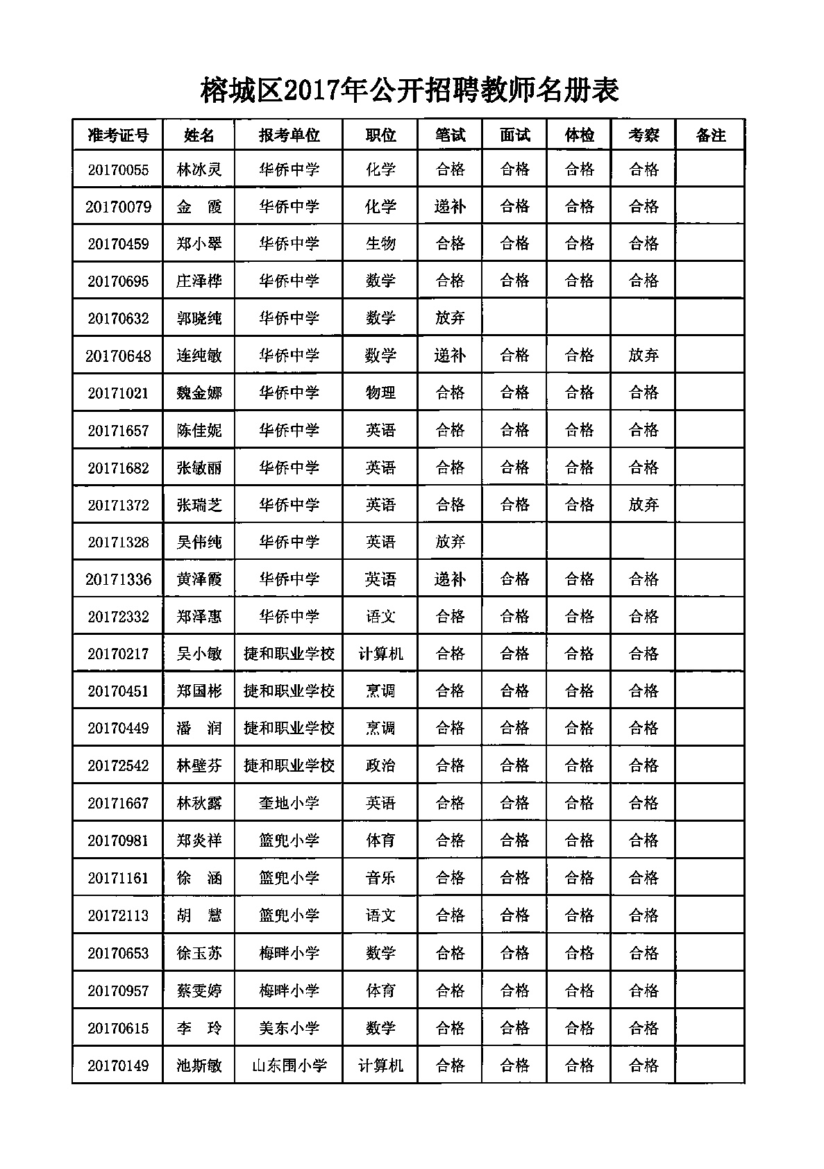 2024年12月12日