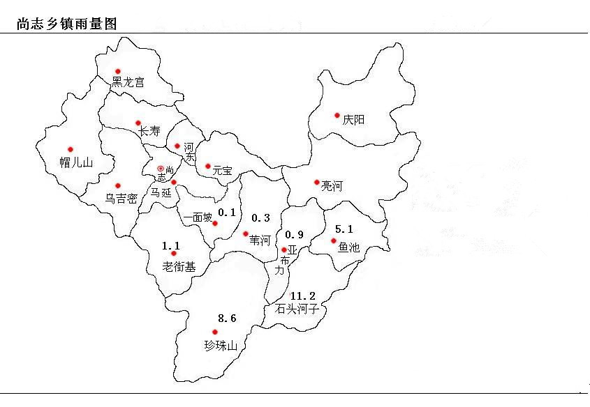 尚志市文化广电体育和旅游局发展规划展望