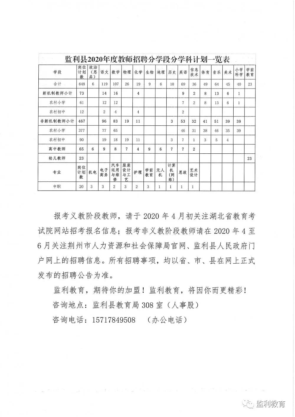 凯里市教育局最新招聘信息全面解析