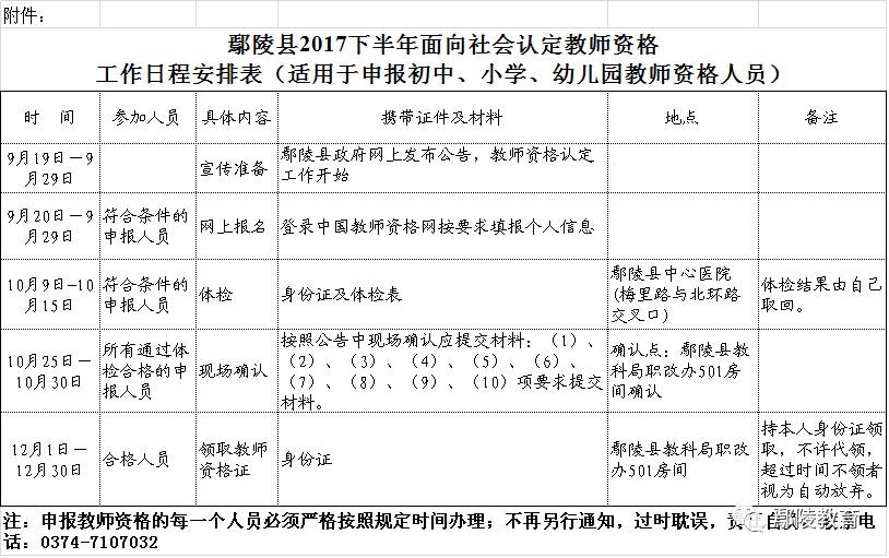 鄢陵县特殊教育事业单位人事任命最新动态