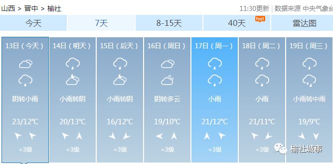 车桥镇天气预报更新通知