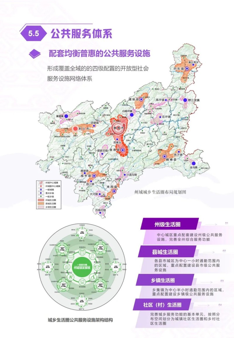 恩施土家族苗族自治州供电局最新发展规划概览