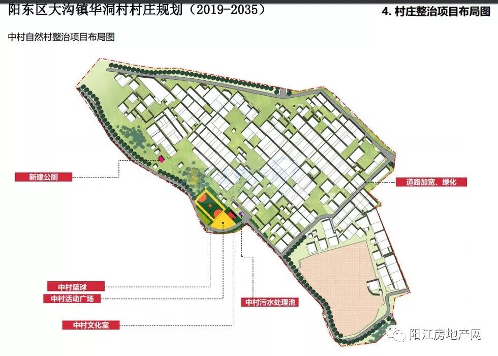 迎春村迈向繁荣与和谐共生的新发展规划