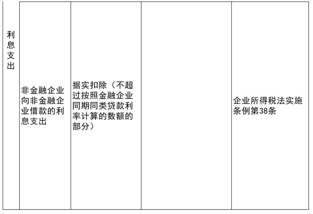 修水县科学技术和工业信息化局新项目引领科技创新助推工业发展