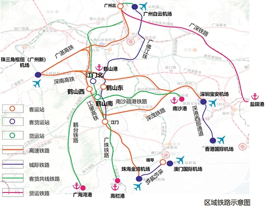 鹤山区统计局未来发展规划展望