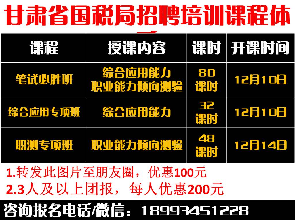 酒泉市国家税务局最新招聘信息全面解析