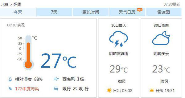 瓦来村天气预报更新通知