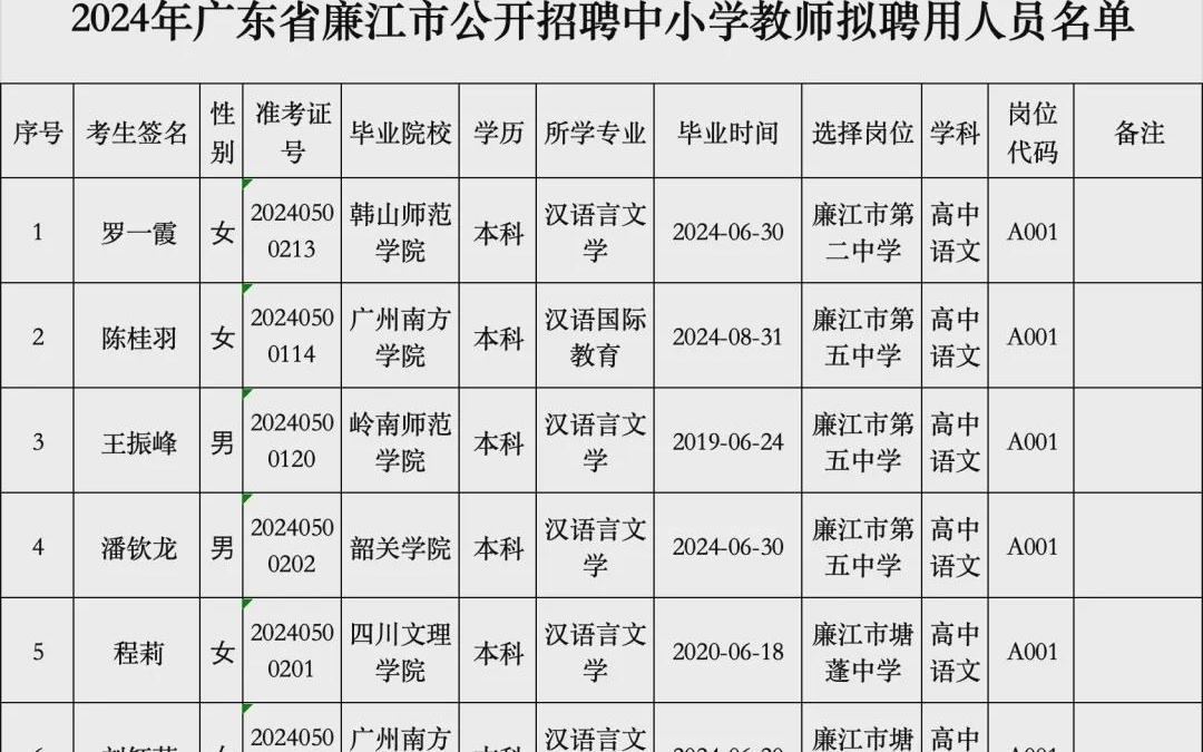 宁江区小学人事新任命，开启教育新篇章