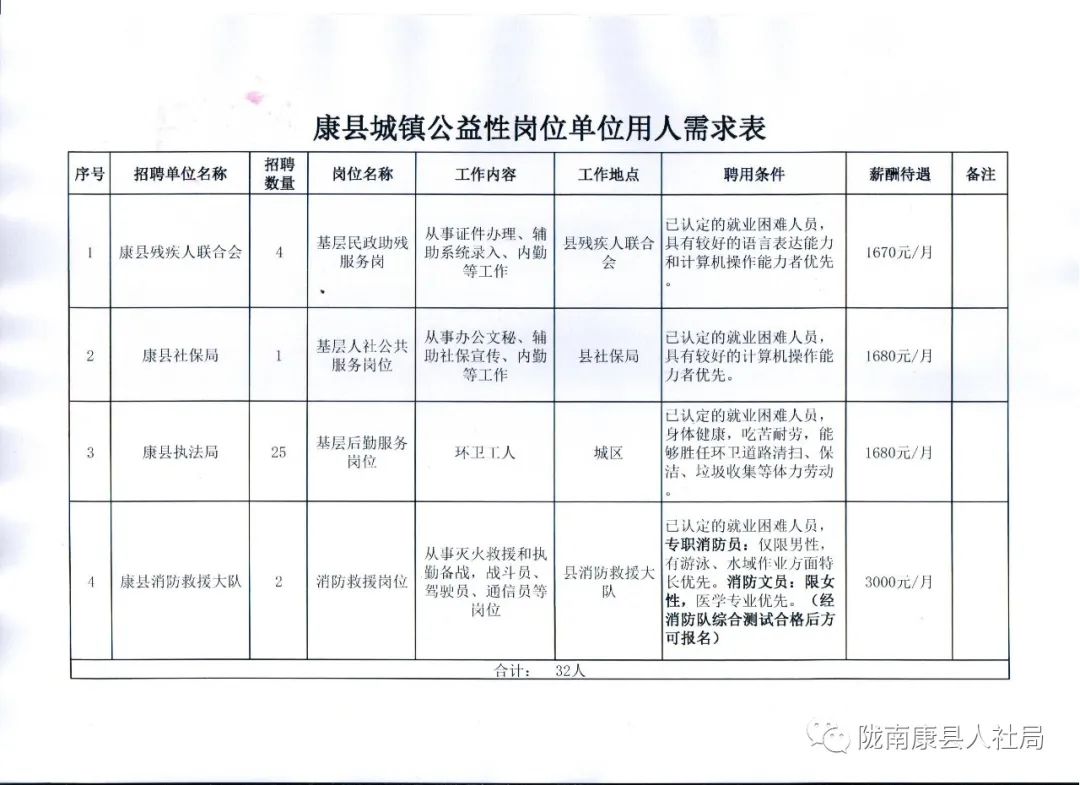 平桂区殡葬事业单位招聘信息与行业趋势解析