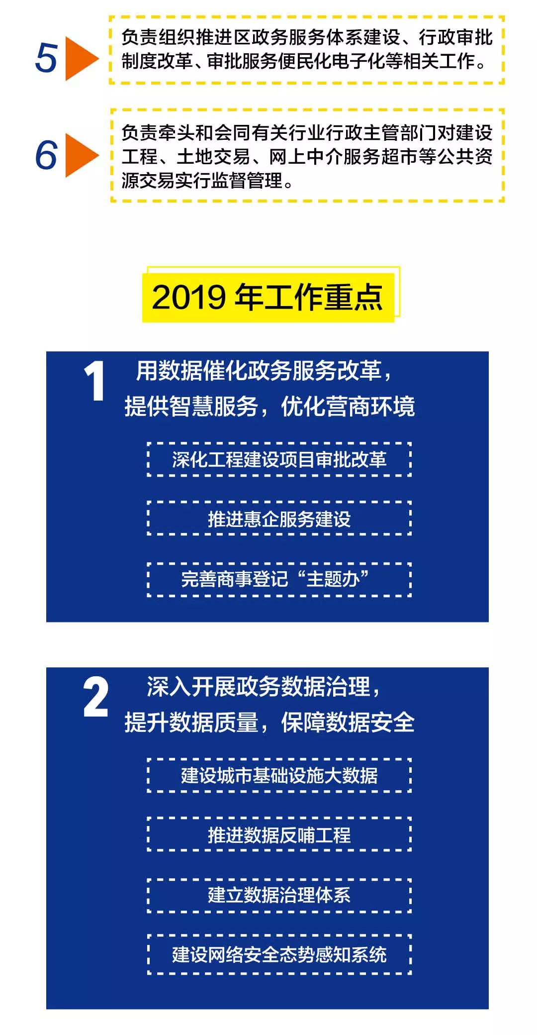 兴安区数据与政务服务局新任领导团队亮相，引领发展新篇章