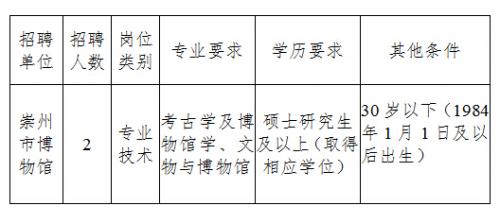 霸州市文化广电体育和旅游局招聘最新信息详解